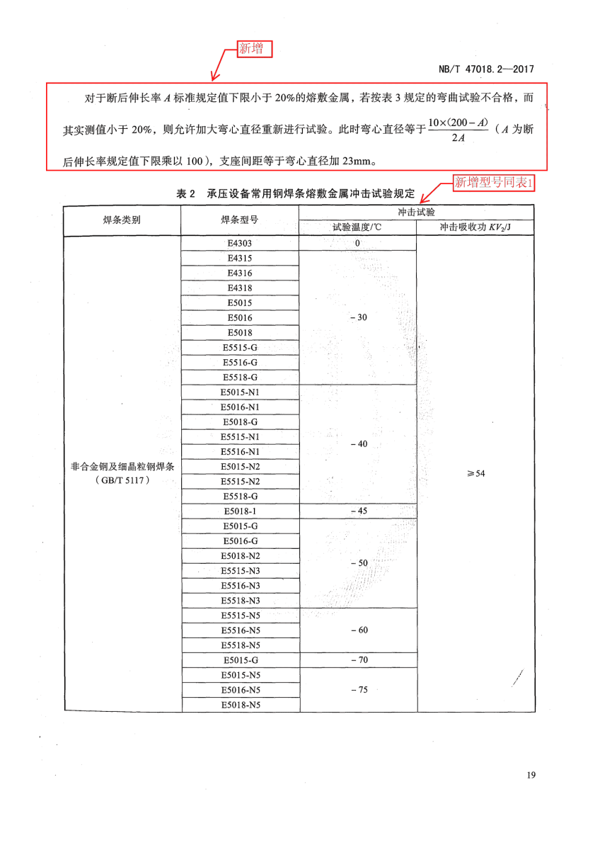 NB/T 47018.2-2017《承壓設(shè)備用焊接材料訂貨技術(shù)條件》第19頁(yè)